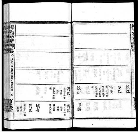 [梅]梅氏族谱_44卷首4卷 (湖北) 梅氏家谱_十三.pdf