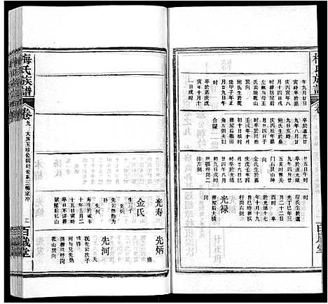 [梅]梅氏族谱_44卷首4卷 (湖北) 梅氏家谱_十四.pdf