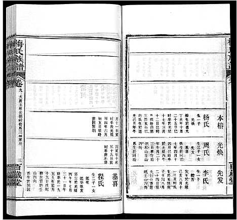 [梅]梅氏族谱_44卷首4卷 (湖北) 梅氏家谱_十四.pdf