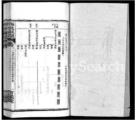 [梅]梅氏族谱_44卷首4卷 (湖北) 梅氏家谱_十六.pdf