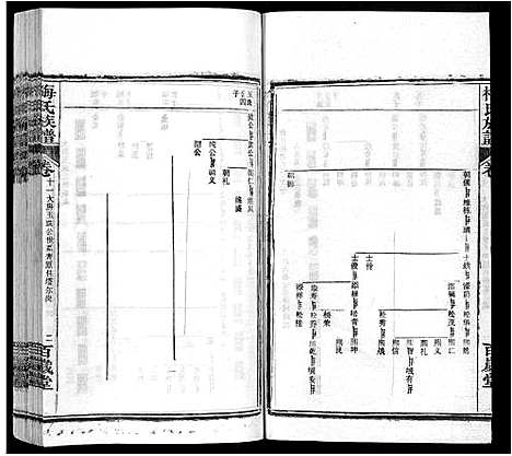 [梅]梅氏族谱_44卷首4卷 (湖北) 梅氏家谱_十六.pdf