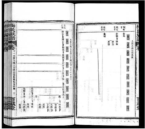 [梅]梅氏族谱_44卷首4卷 (湖北) 梅氏家谱_十六.pdf