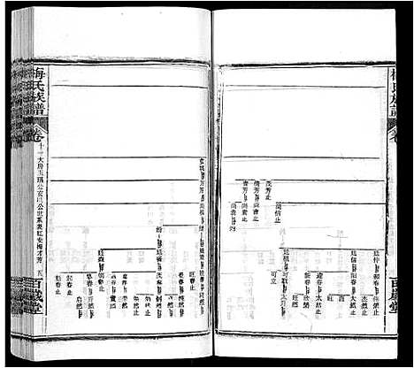 [梅]梅氏族谱_44卷首4卷 (湖北) 梅氏家谱_十六.pdf