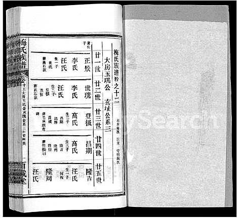 [梅]梅氏族谱_44卷首4卷 (湖北) 梅氏家谱_十七.pdf