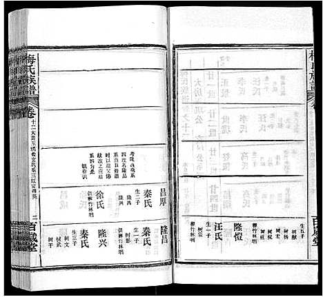 [梅]梅氏族谱_44卷首4卷 (湖北) 梅氏家谱_十七.pdf