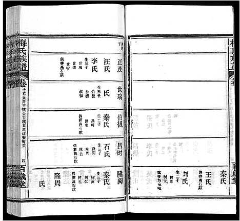 [梅]梅氏族谱_44卷首4卷 (湖北) 梅氏家谱_十七.pdf