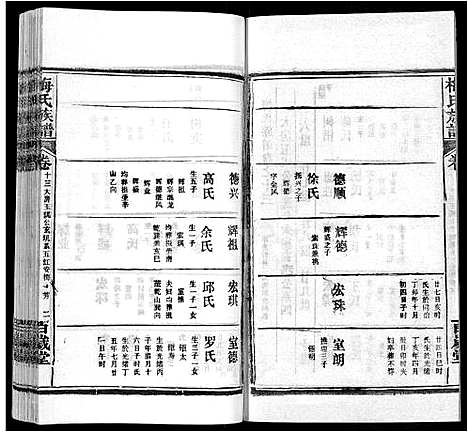 [梅]梅氏族谱_44卷首4卷 (湖北) 梅氏家谱_十八.pdf