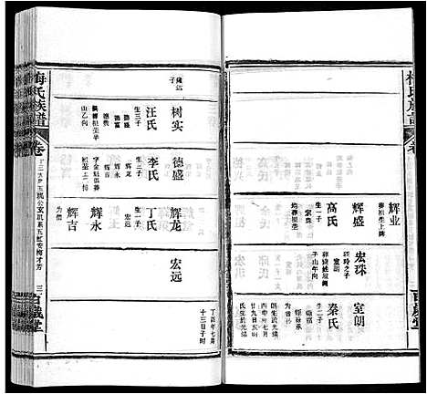 [梅]梅氏族谱_44卷首4卷 (湖北) 梅氏家谱_十八.pdf