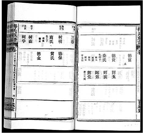 [梅]梅氏族谱_44卷首4卷 (湖北) 梅氏家谱_十八.pdf