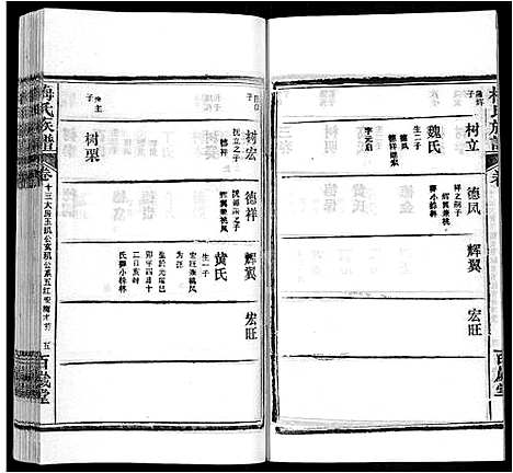 [梅]梅氏族谱_44卷首4卷 (湖北) 梅氏家谱_十八.pdf