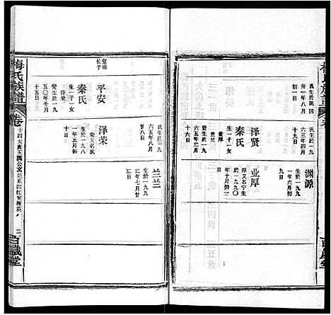 [梅]梅氏族谱_44卷首4卷 (湖北) 梅氏家谱_十九.pdf