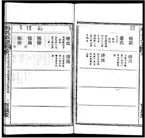 [梅]梅氏族谱_44卷首4卷 (湖北) 梅氏家谱_十九.pdf