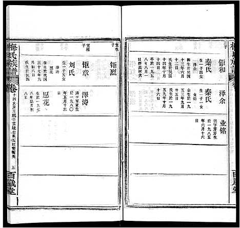 [梅]梅氏族谱_44卷首4卷 (湖北) 梅氏家谱_十九.pdf