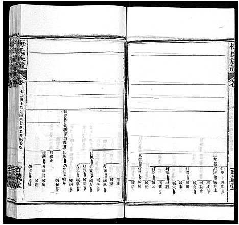 [梅]梅氏族谱_44卷首4卷 (湖北) 梅氏家谱_二十二.pdf