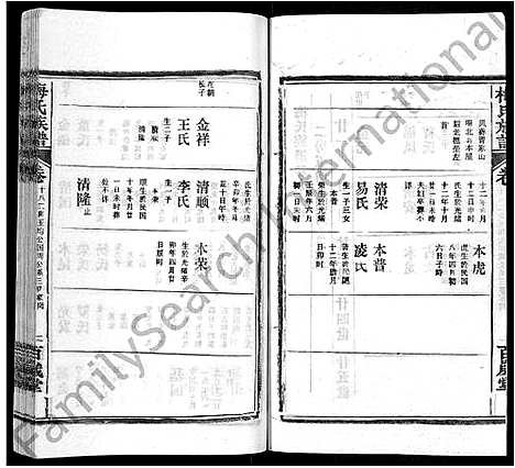 [梅]梅氏族谱_44卷首4卷 (湖北) 梅氏家谱_二十三.pdf