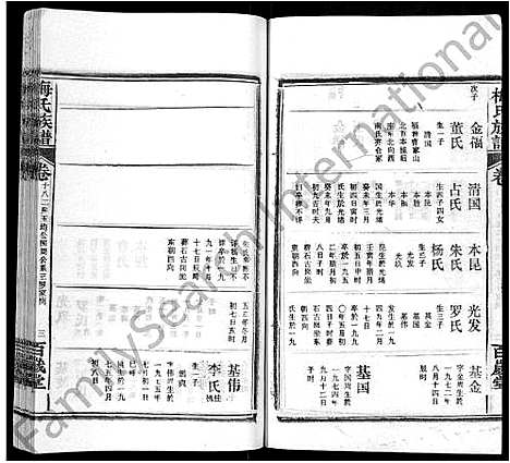 [梅]梅氏族谱_44卷首4卷 (湖北) 梅氏家谱_二十三.pdf