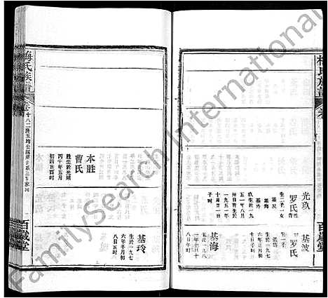 [梅]梅氏族谱_44卷首4卷 (湖北) 梅氏家谱_二十三.pdf