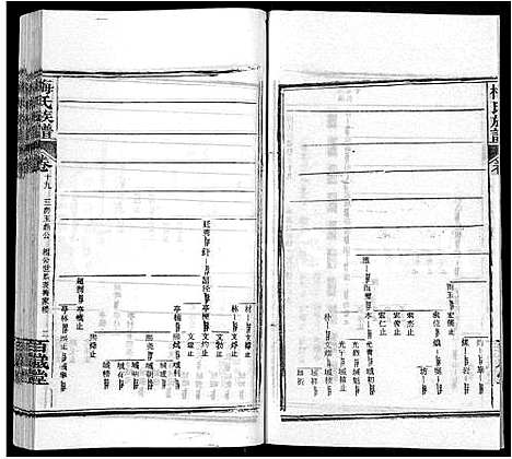 [梅]梅氏族谱_44卷首4卷 (湖北) 梅氏家谱_二十四.pdf