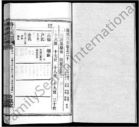 [梅]梅氏族谱_44卷首4卷 (湖北) 梅氏家谱_二十五.pdf