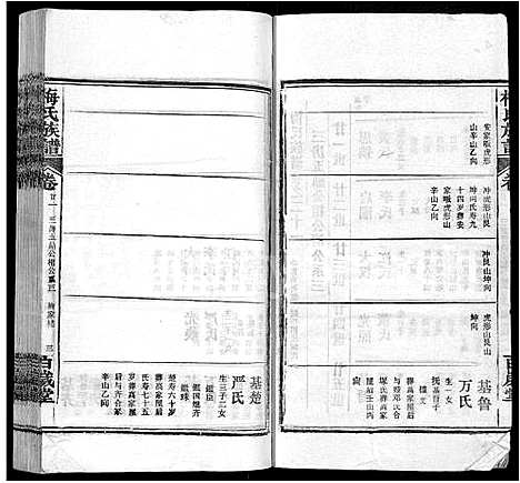 [梅]梅氏族谱_44卷首4卷 (湖北) 梅氏家谱_二十六.pdf