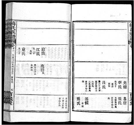 [梅]梅氏族谱_44卷首4卷 (湖北) 梅氏家谱_二十六.pdf