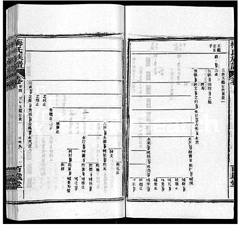 [梅]梅氏族谱_44卷首4卷 (湖北) 梅氏家谱_二十九.pdf