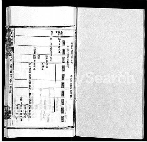 [梅]梅氏族谱_44卷首4卷 (湖北) 梅氏家谱_三十一.pdf