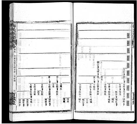 [梅]梅氏族谱_44卷首4卷 (湖北) 梅氏家谱_三十一.pdf