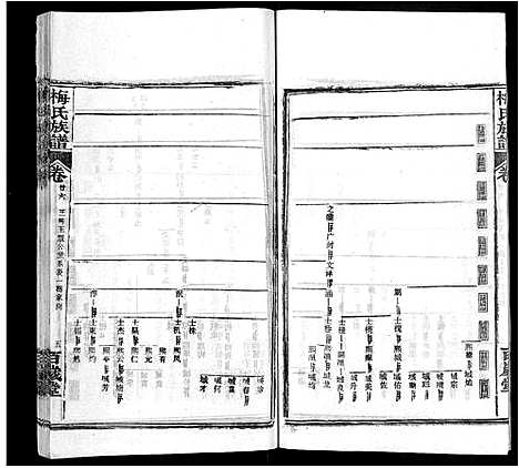 [梅]梅氏族谱_44卷首4卷 (湖北) 梅氏家谱_三十一.pdf