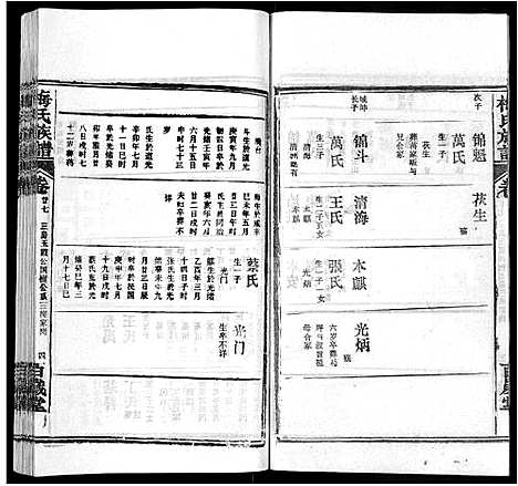 [梅]梅氏族谱_44卷首4卷 (湖北) 梅氏家谱_三十二.pdf