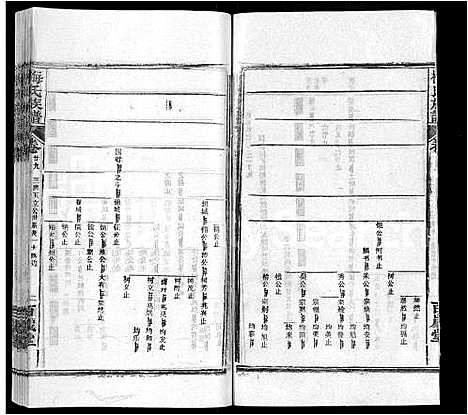 [梅]梅氏族谱_44卷首4卷 (湖北) 梅氏家谱_三十四.pdf