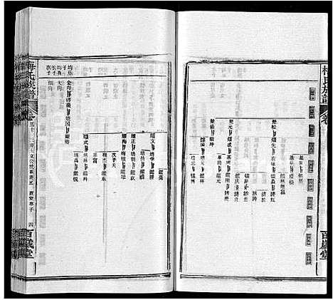 [梅]梅氏族谱_44卷首4卷 (湖北) 梅氏家谱_三十五.pdf