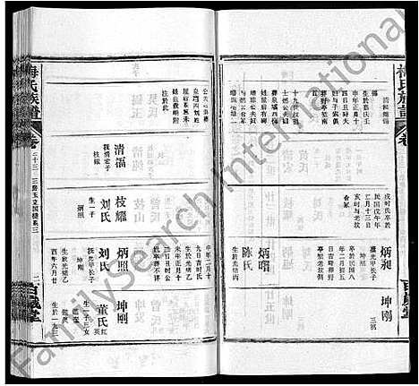 [梅]梅氏族谱_44卷首4卷 (湖北) 梅氏家谱_三十八.pdf