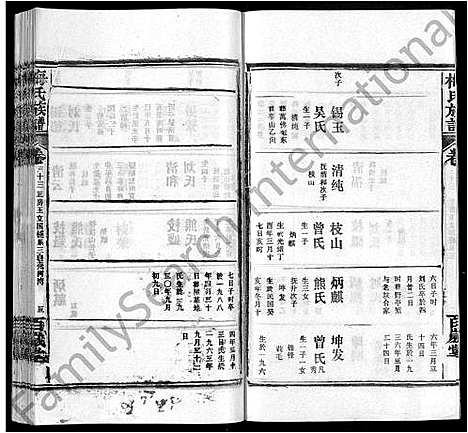 [梅]梅氏族谱_44卷首4卷 (湖北) 梅氏家谱_三十八.pdf