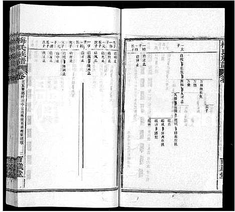 [梅]梅氏族谱_44卷首4卷 (湖北) 梅氏家谱_四十.pdf