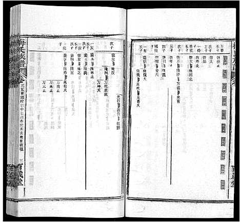 [梅]梅氏族谱_44卷首4卷 (湖北) 梅氏家谱_四十.pdf