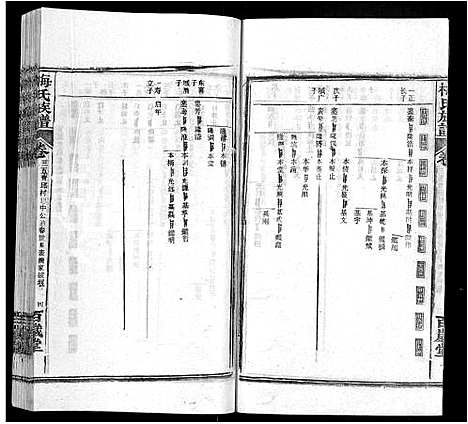 [梅]梅氏族谱_44卷首4卷 (湖北) 梅氏家谱_四十.pdf