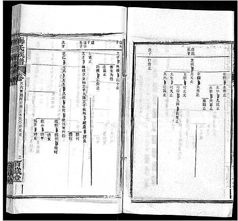 [梅]梅氏族谱_44卷首4卷 (湖北) 梅氏家谱_四十一.pdf