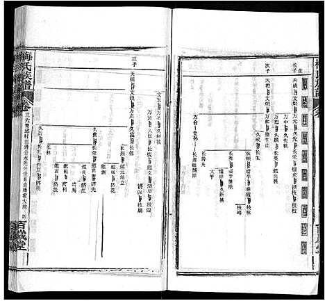 [梅]梅氏族谱_44卷首4卷 (湖北) 梅氏家谱_四十一.pdf