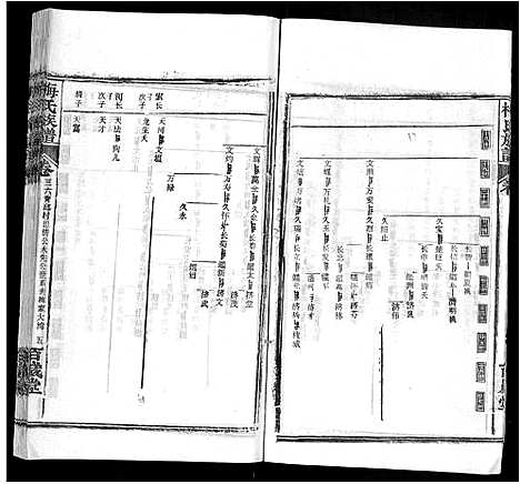 [梅]梅氏族谱_44卷首4卷 (湖北) 梅氏家谱_四十一.pdf