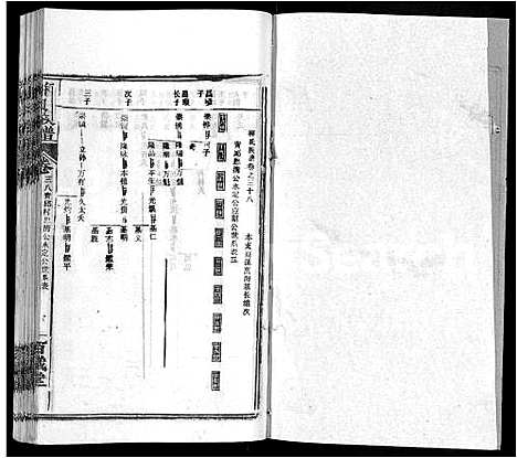 [梅]梅氏族谱_44卷首4卷 (湖北) 梅氏家谱_四十三.pdf