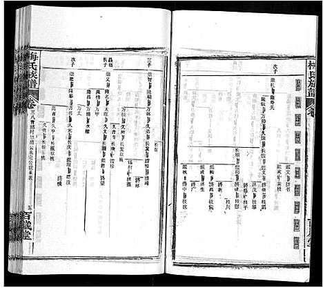 [梅]梅氏族谱_44卷首4卷 (湖北) 梅氏家谱_四十三.pdf