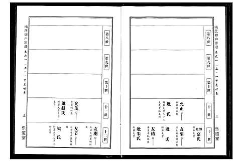 [梅]梅氏琅户宗谱 (湖北) 梅氏琅户家谱_二.pdf