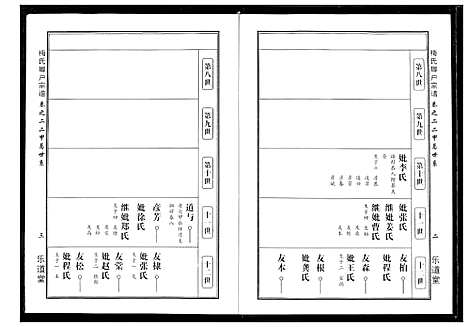 [梅]梅氏琅户宗谱 (湖北) 梅氏琅户家谱_四.pdf