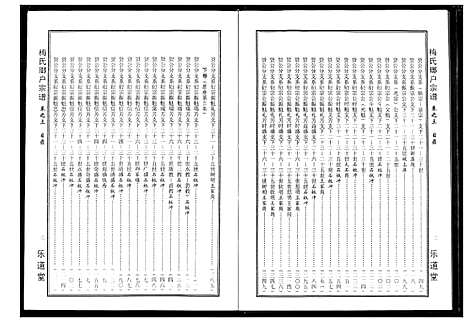 [梅]梅氏琅户宗谱 (湖北) 梅氏琅户家谱_五.pdf