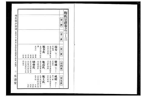 [梅]梅氏琅户宗谱 (湖北) 梅氏琅户家谱_六.pdf