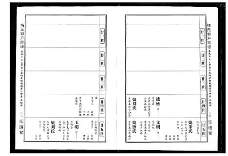 [梅]梅氏琅户宗谱 (湖北) 梅氏琅户家谱_六.pdf