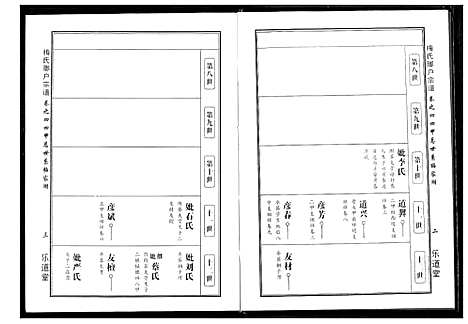 [梅]梅氏琅户宗谱 (湖北) 梅氏琅户家谱_七.pdf