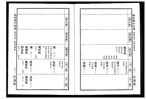 [梅]梅氏琅户宗谱 (湖北) 梅氏琅户家谱_九.pdf