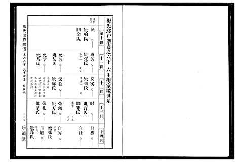 [梅]梅氏琅户宗谱 (湖北) 梅氏琅户家谱_十.pdf